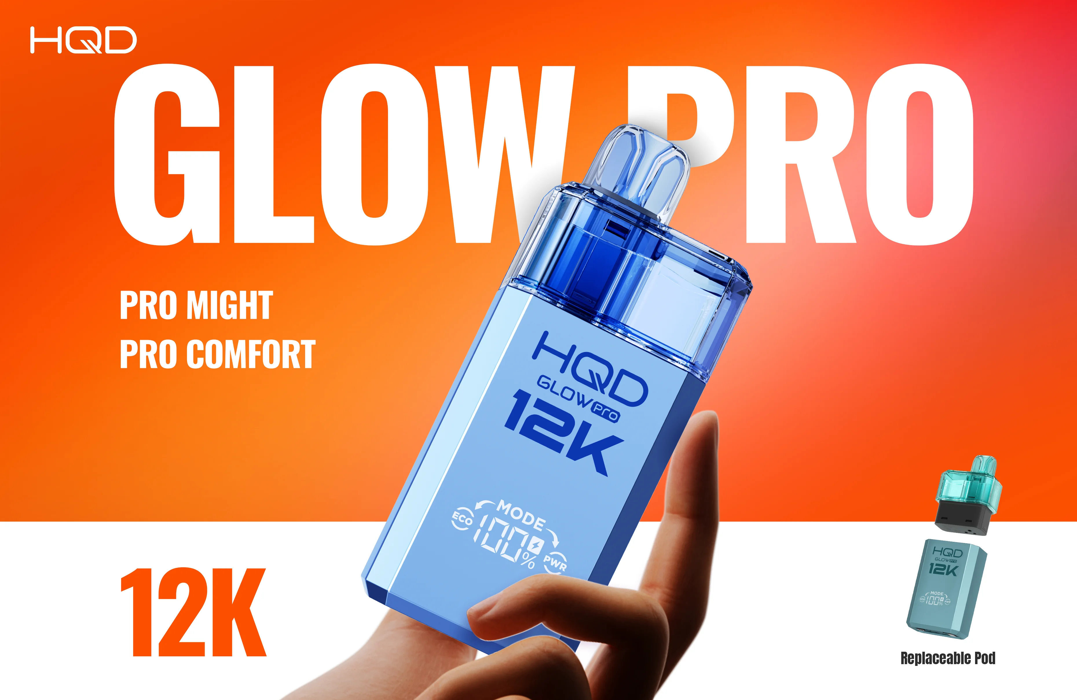 HQD New Product Trials 2